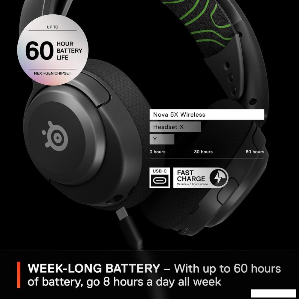 Наушники SteelSeries Arctis Nova 5X Wireless (черный)