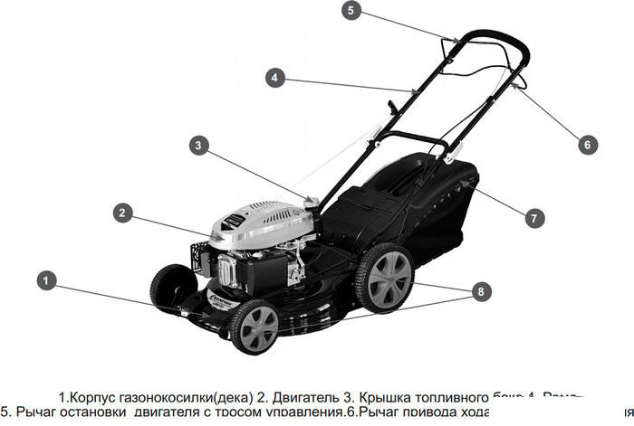 Газонокосилка Champion LM4630