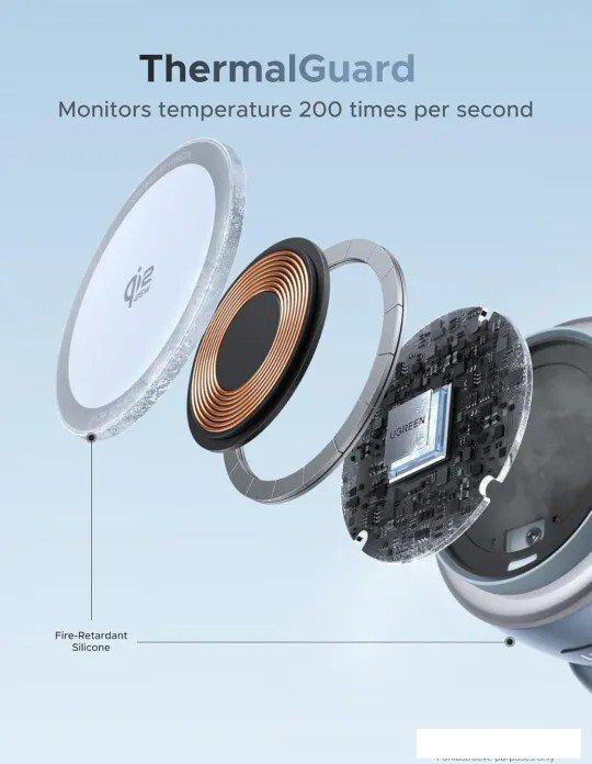 Беспроводное зарядное Ugreen W713 65300 (голубой)