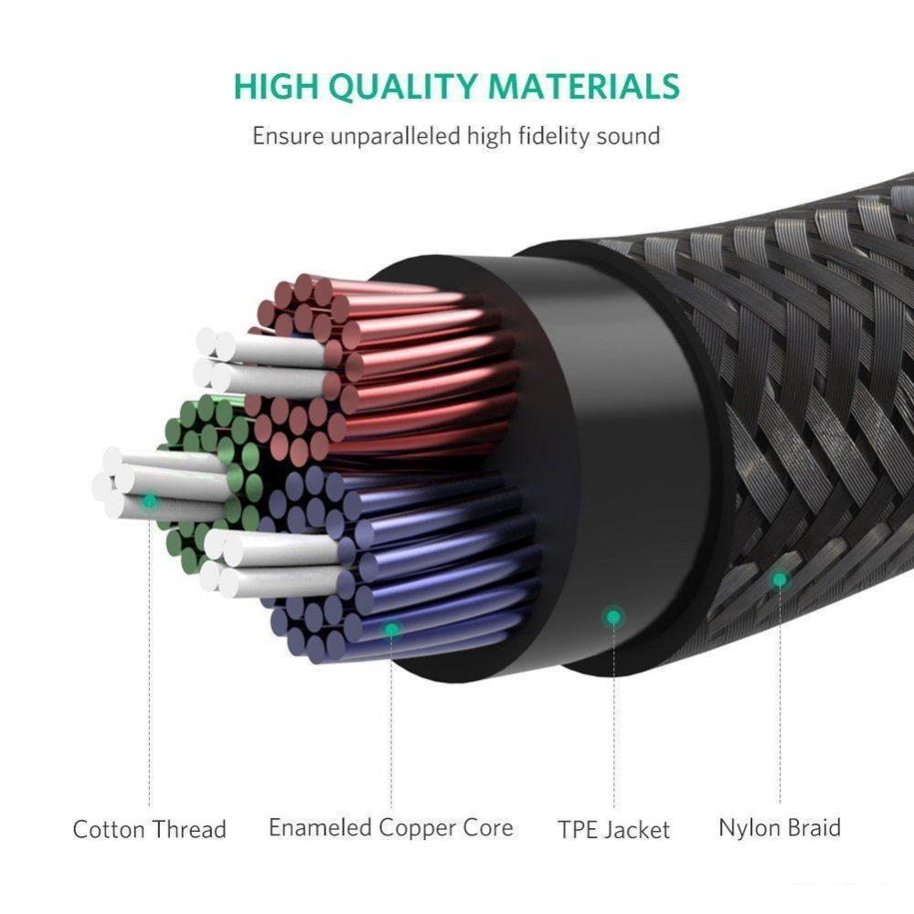 Кабель Ugreen AV112 3.5 мм - 3.5 мм (1 м, черный/синий)