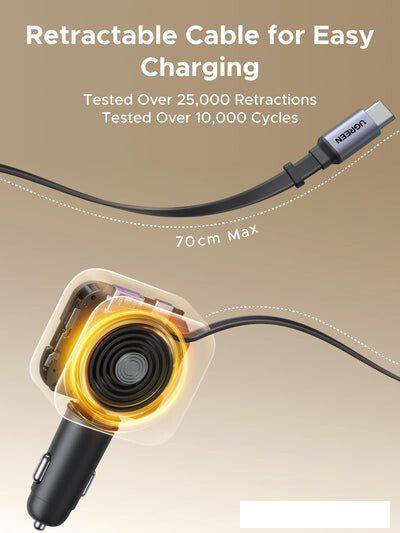Автомобильное зарядное Ugreen EC602 55212B