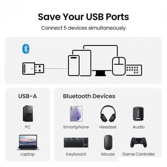 Bluetooth адаптер Ugreen CM591 90225