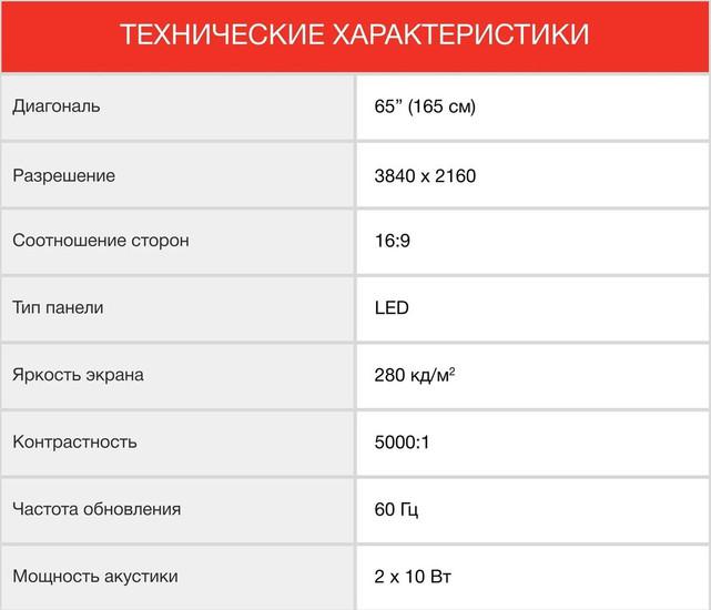 Телевизор StarWind SW-LED65UG402