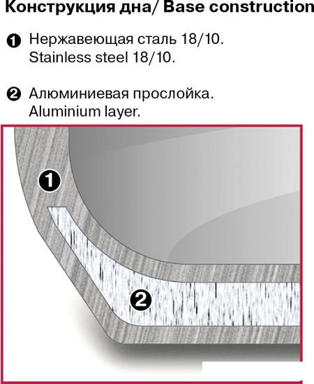 Кастрюля Rondell RDS-1792