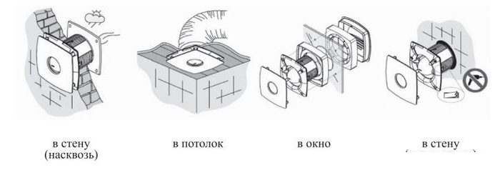 Осевой вентилятор CATA X-MART 10 Matic Inox T