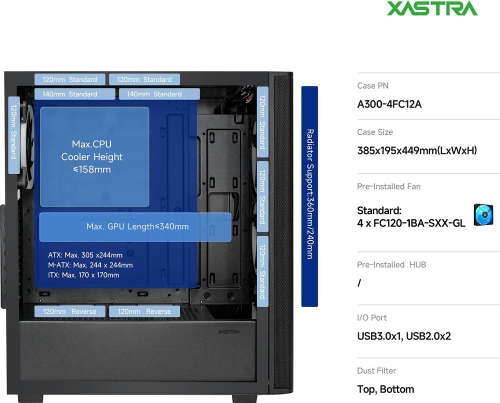 Корпус XASTRA A300 4ARGB (черный)