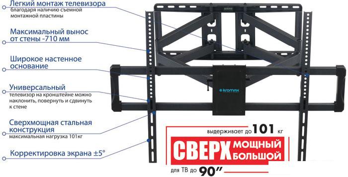 Кронштейн Kromax ATLANTIS-75 (черный)