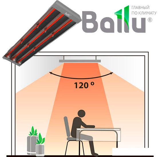 Инфракрасный обогреватель Ballu BIH-T-4.5