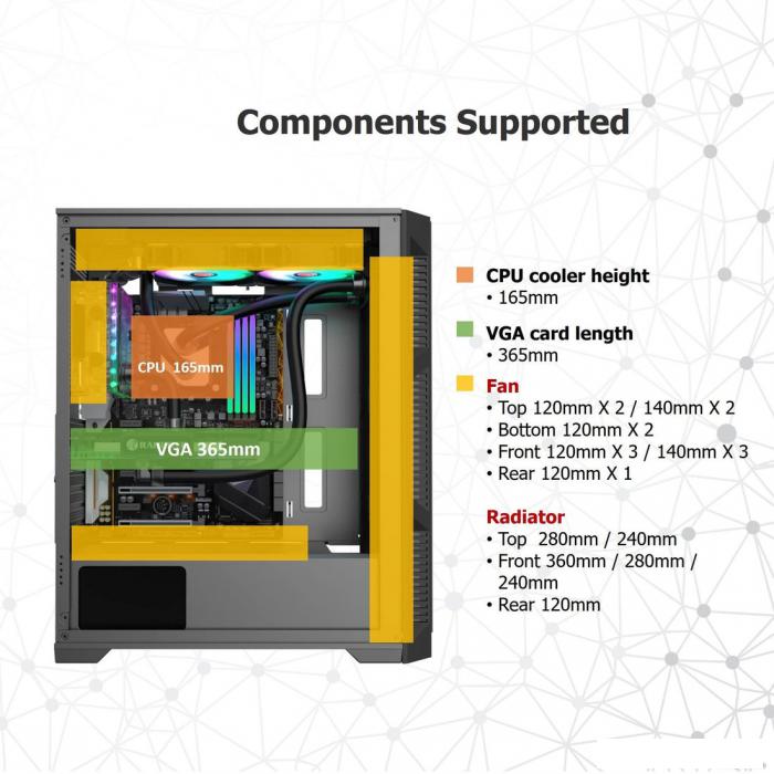 Корпус Raijintek Arcadia III ST V2