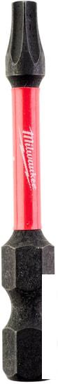 Бита Milwaukee 4932430876