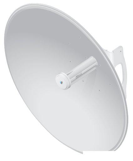 Радиомост Ubiquiti PowerBeam 5ac-620