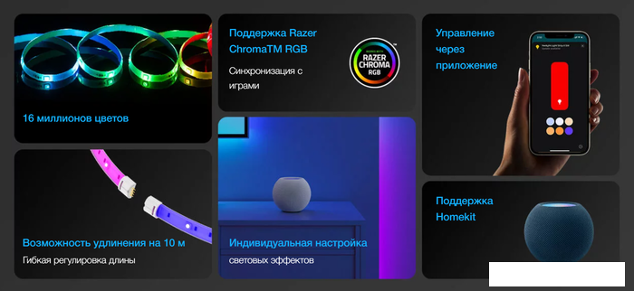 Светодиодная лента Yeelight Lightstrip Pro YLDD005 (международная версия)