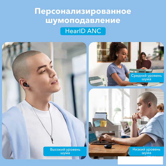 Наушники Anker SoundCore Liberty 4 (белый)