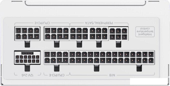 Блок питания GameMax GS-650G (белый)