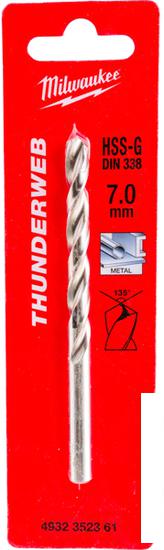 Сверло Milwaukee 4932352361