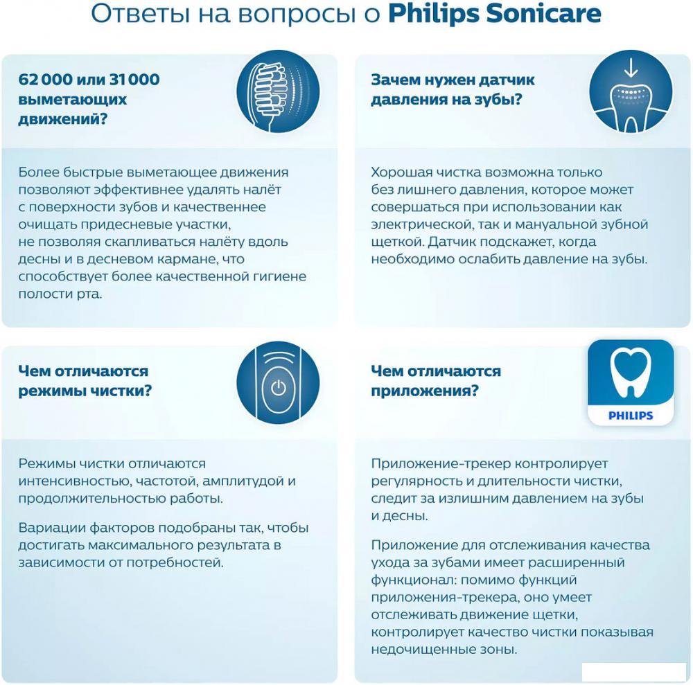 Электрическая зубная щетка Philips 3100 series HX3673/14