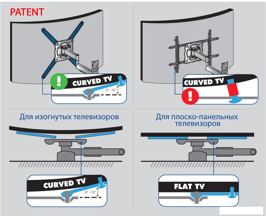 Кронштейн для телевизора Kromax ATLANTIS-15 (серый)