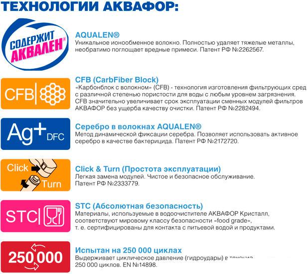 Стационарная система "под мойкой" АКВАФОР Кристалл А (исп. 2)