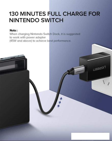 Кабель Ugreen US161 50751 USB Type-C - USB Type-C (1.5 м, черный/серый)