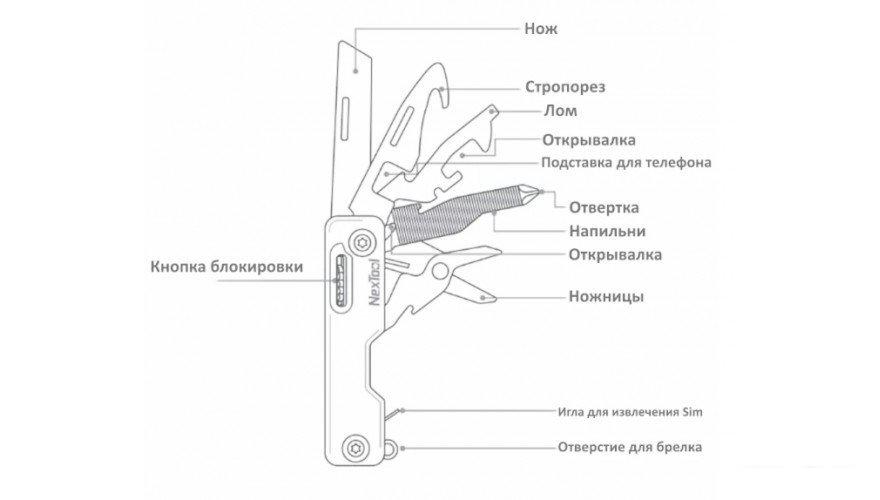 Мультитул NexTool Multifunction Knife NE20096