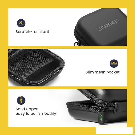 Чехол Ugreen LP128 40816