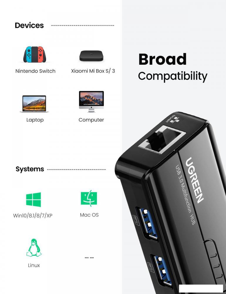 USB-хаб Ugreen 20265