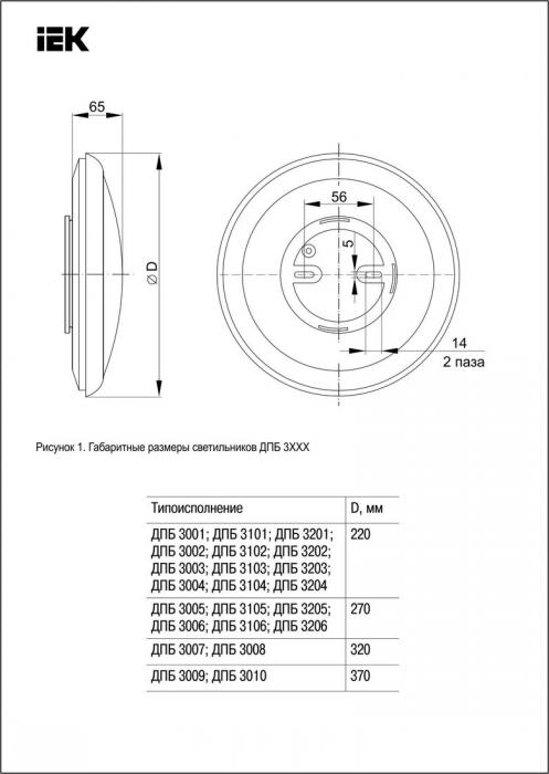 Светильник IEK LDPB0-3201-12-4000-K01 (розовое золото)