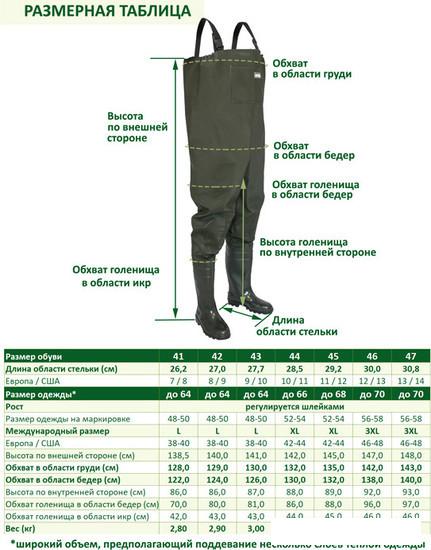 Полукомбинезон FortMen ПВХ 11 1500 (45)