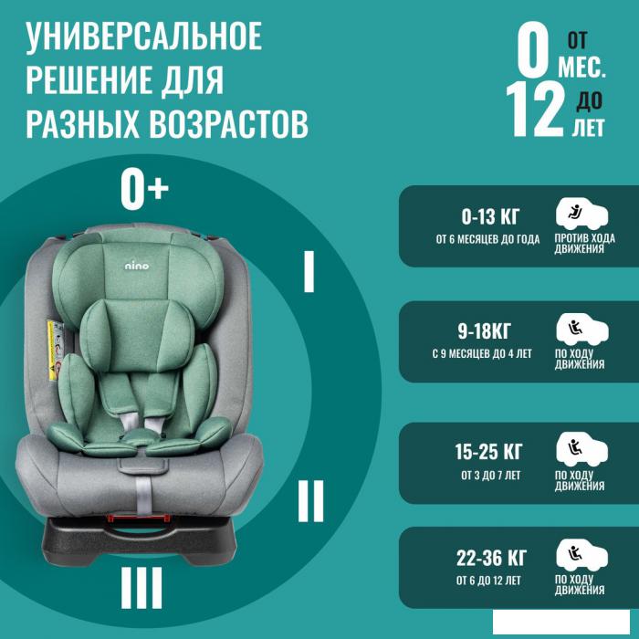 Детское автокресло Nino Comfort ZY02A (серый/зеленый)