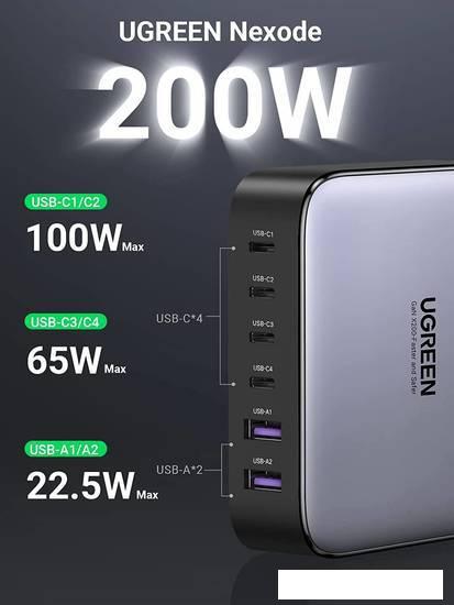 Сетевое зарядное Ugreen CD271 40914