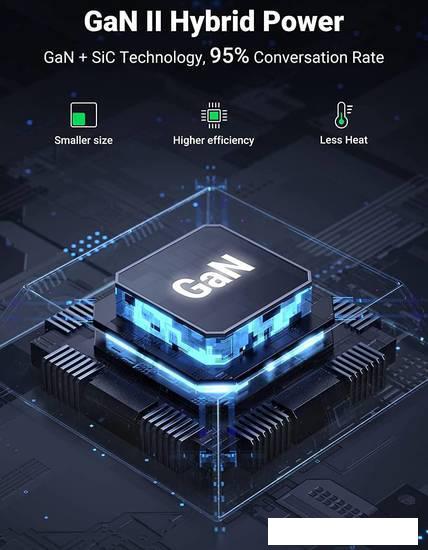 Сетевое зарядное Ugreen CD271 40914