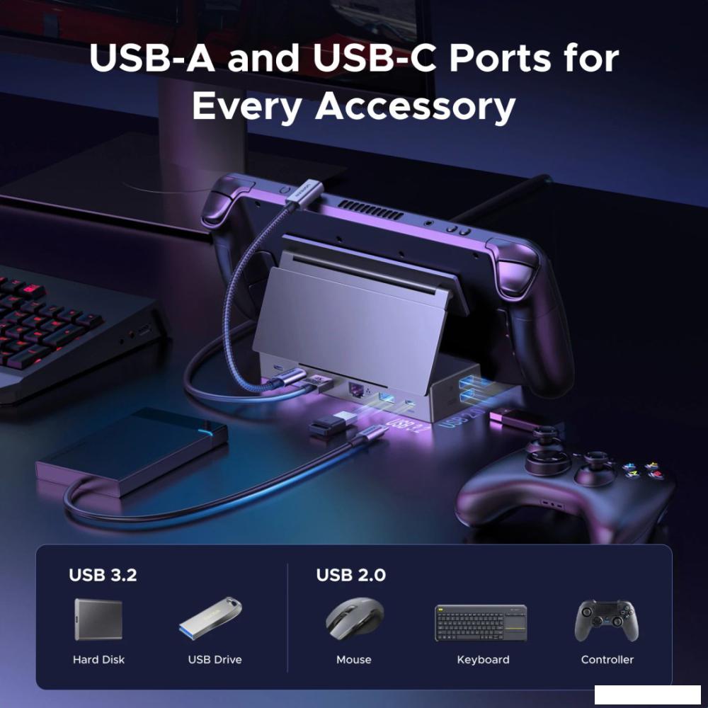 Док-станция Ugreen CM800 55733