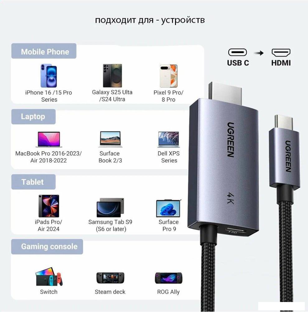 Кабель Ugreen CM675 HDMI - USB Type-C 55330 (2 м, черный)