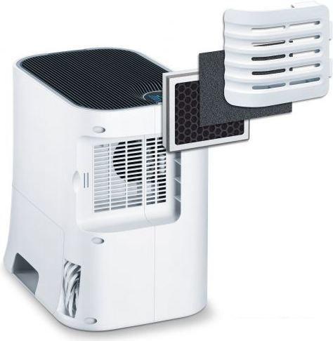 Климатический комплекс Beurer LR 330