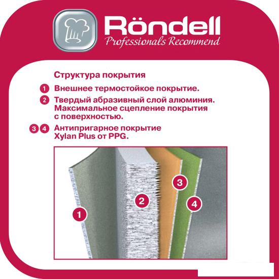 Блинная сковорода Rondell RDA-1407