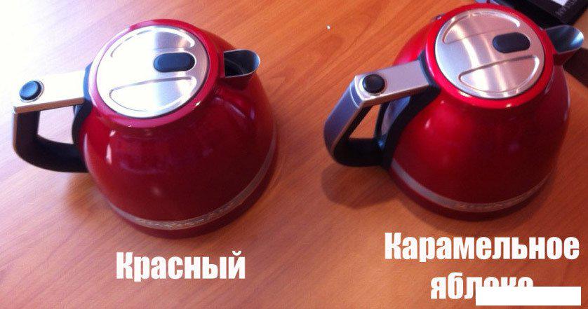 Электрический чайник KitchenAid Artisan 5KEK1522ECA