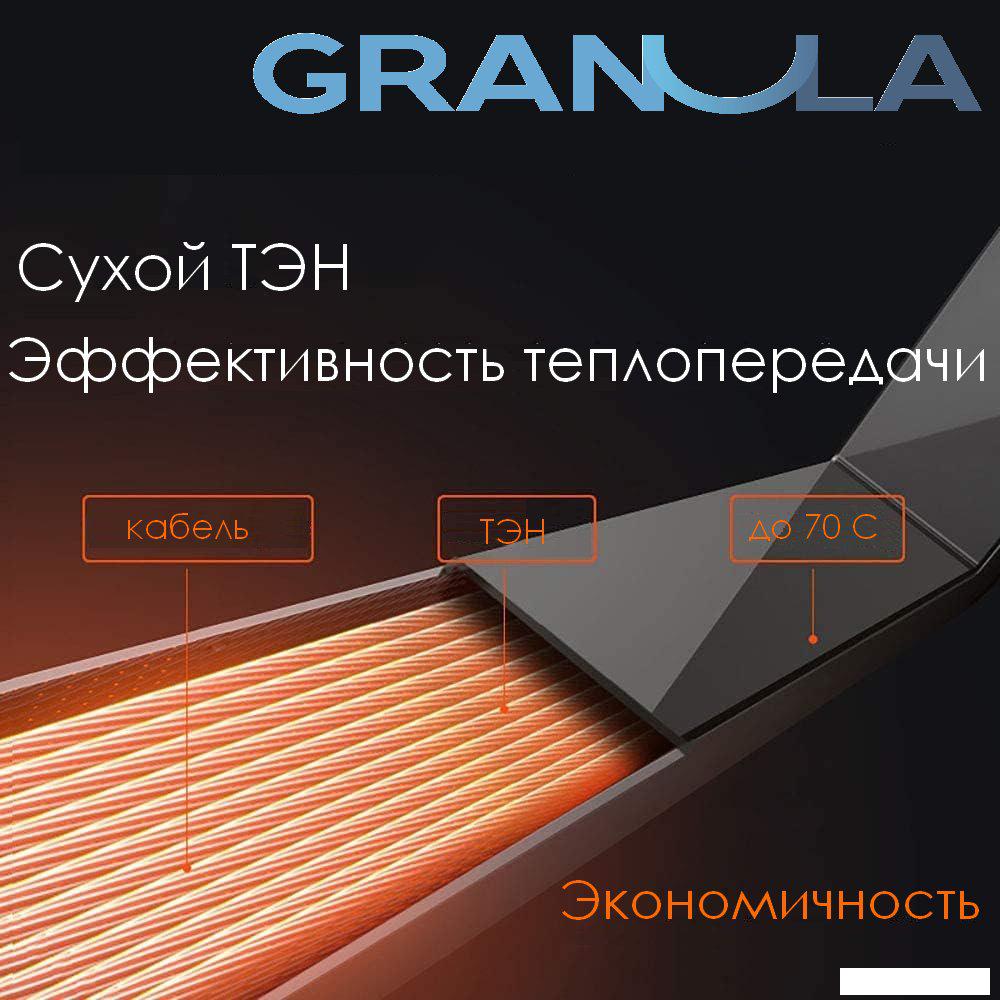 Полотенцесушитель Granula Квадро 50x60 (терморегулятор, черный матовый)