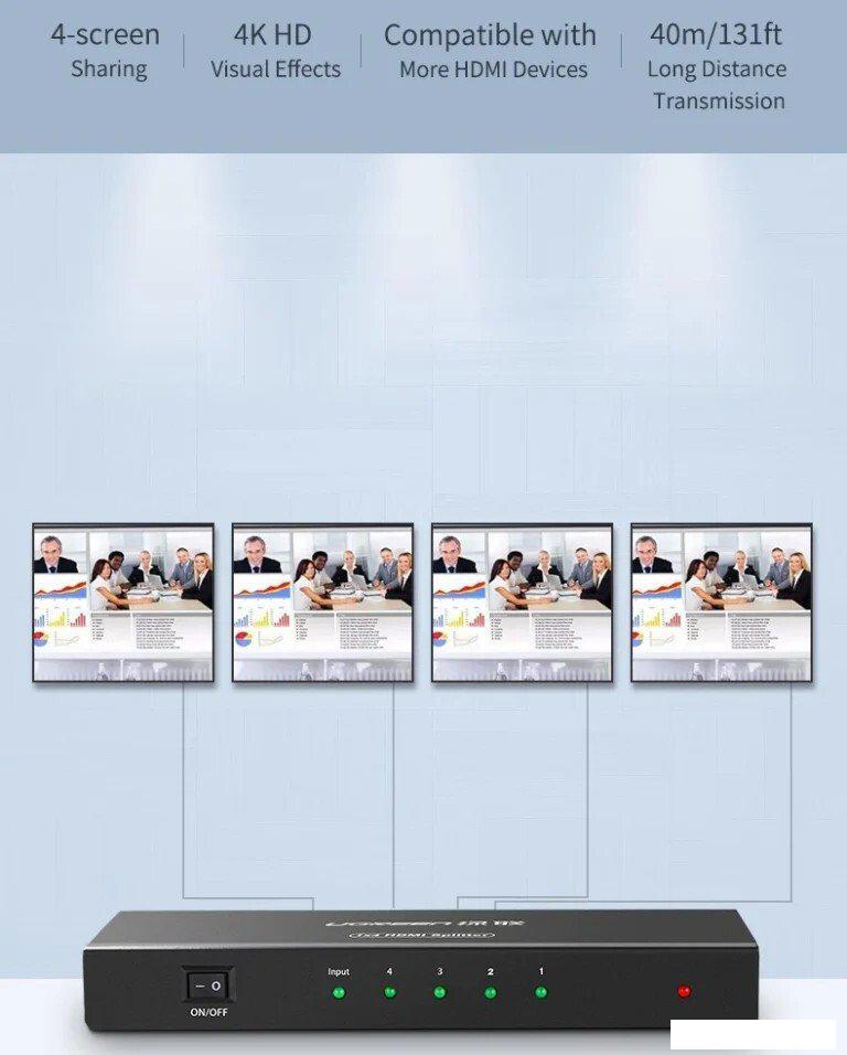 Разветвитель Ugreen CM620 (черный)