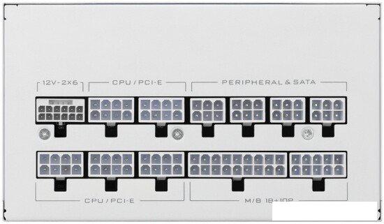 Блок питания Lian Li SX Platinum 850 G9P.SX0850P.W000.RU