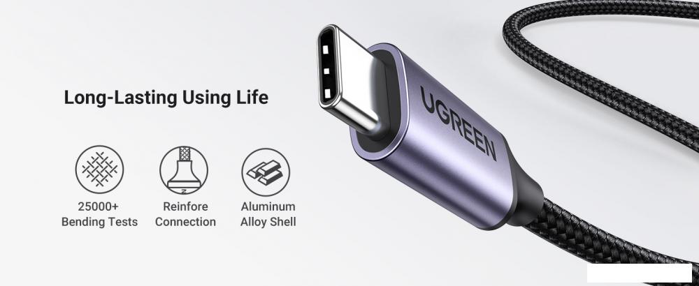 Док-станция Ugreen CM195 15214