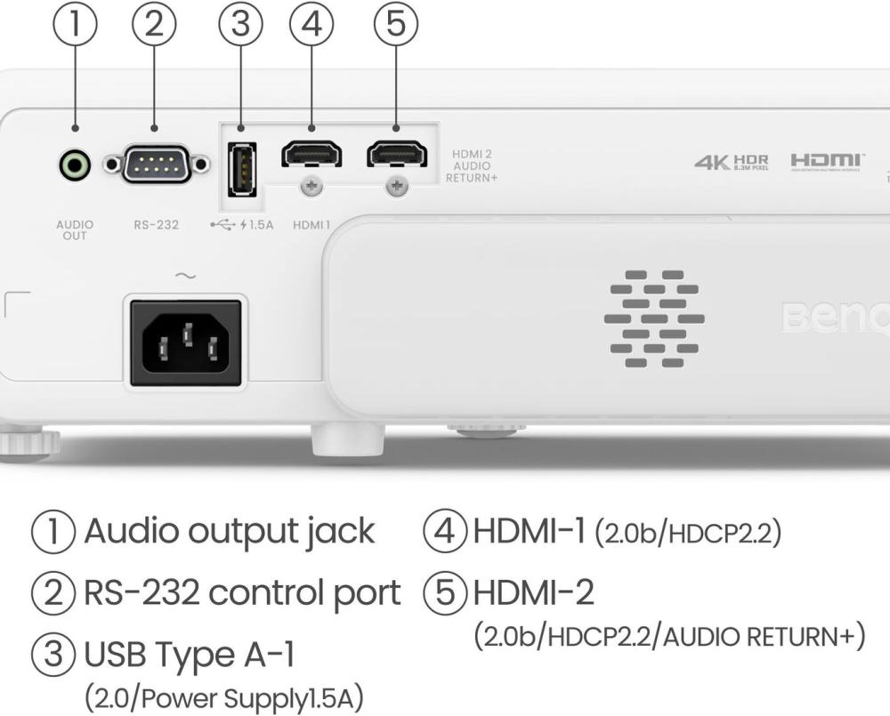 Проектор BenQ TK710STi