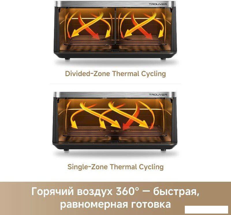 Аэрогриль (аэрофритюрница) Trouver FD20s Pro Black (черный)
