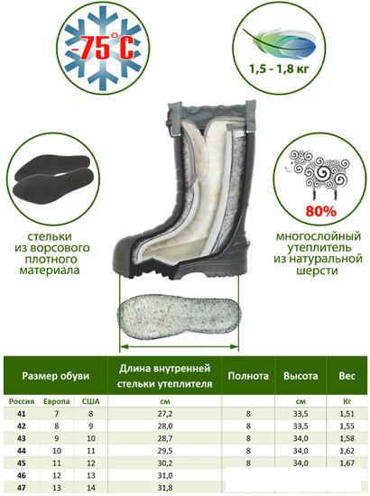 Сапоги FortMen ЭВА Енисей 36(СЕ)340 (р-р 41)