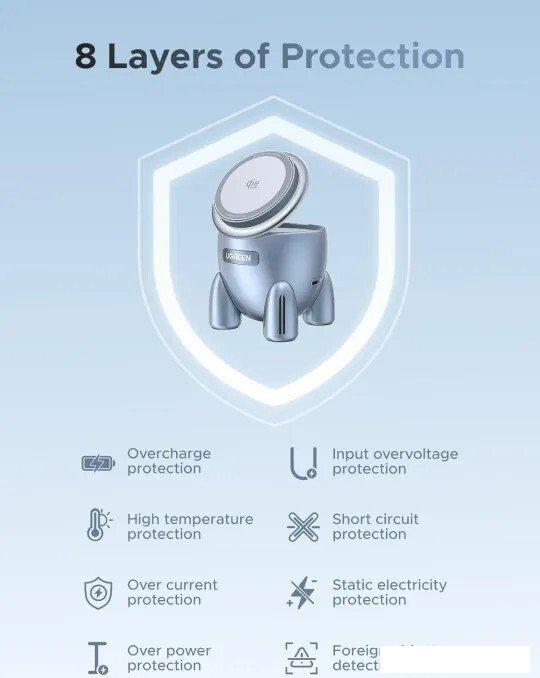 Беспроводное зарядное Ugreen W713 65300 (голубой)