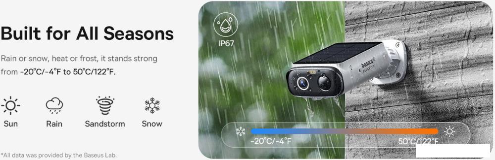 IP-камера Baseus Security S1 Lite Outdoor Camera 2K