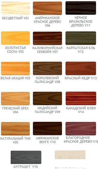 Пропитка Vidaron Impregnant V07 9 л (калифорнийская секвойя)
