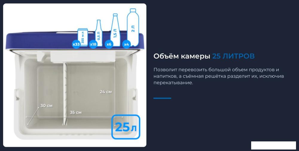 Термоэлектрический автохолодильник ZUGEL ZCR251D 25л (синий)