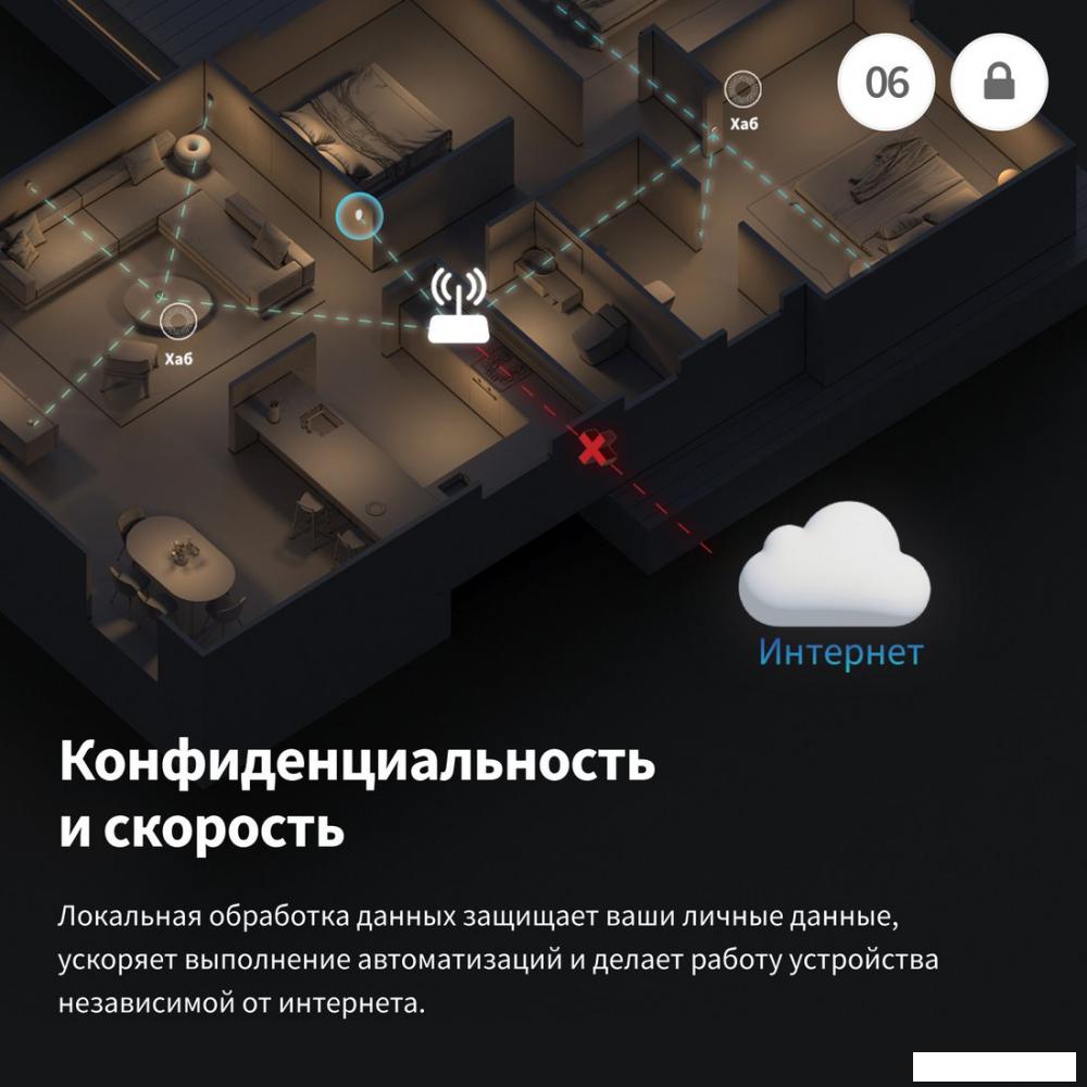 Датчик Aqara Presence Sensor FP2 PS-S02RU (международная версия)