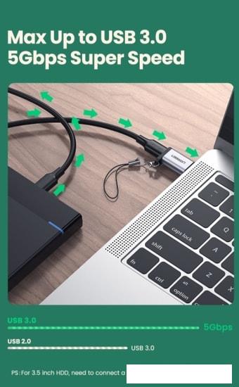 Адаптер Ugreen US276 50533