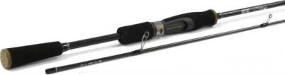 Удилище Allvega Altezza Light Series ALT-LS-802L